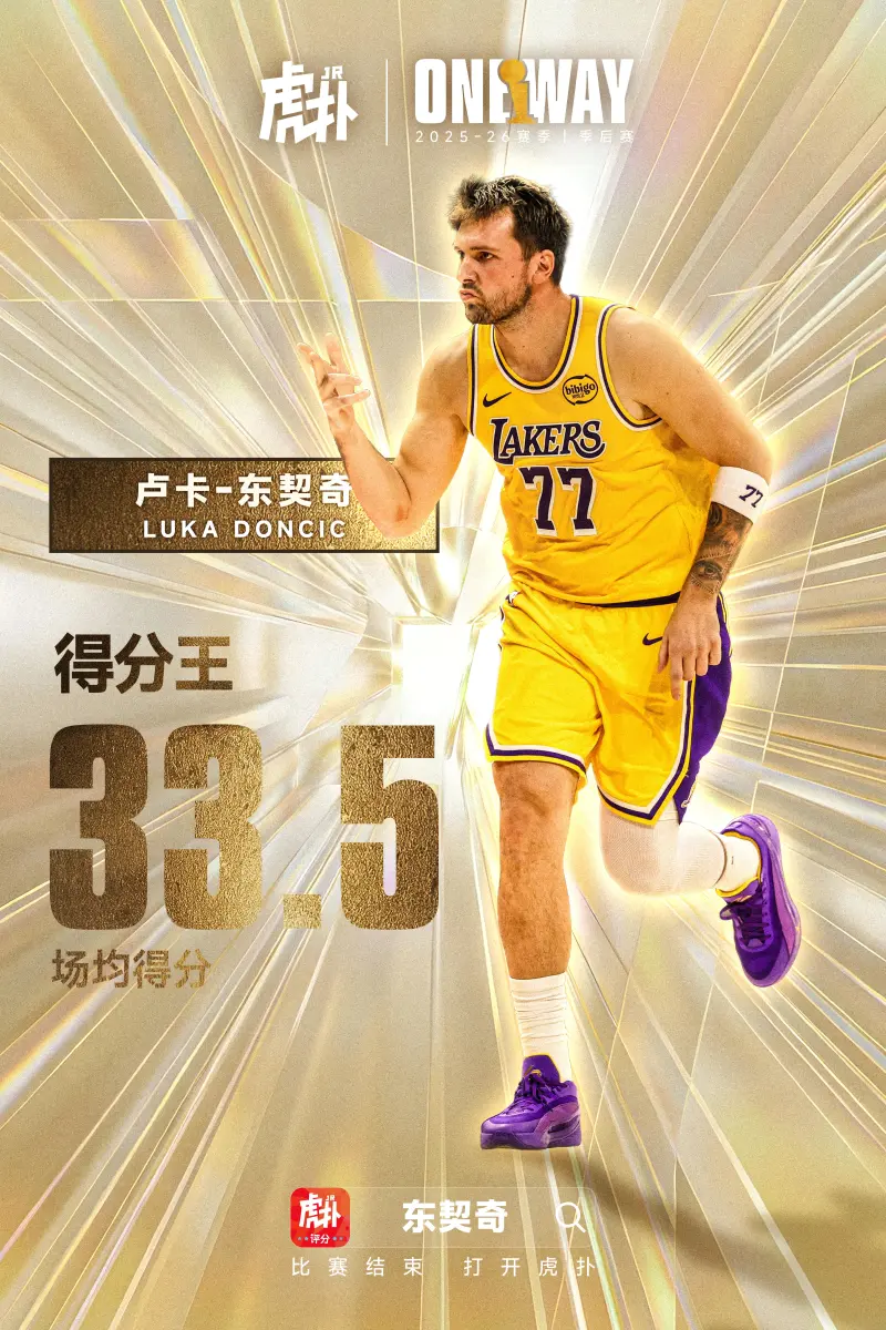 赛季数据王如何评选？遵循58场的“隆多条款”即可！